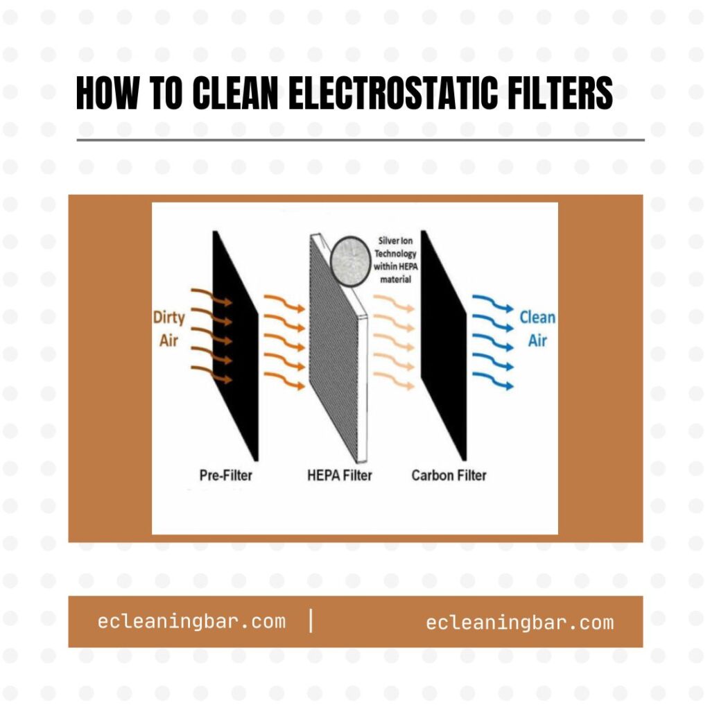 How To Clean Electrostatic Filters